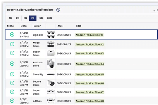 Digital Shelf Analytics for Competitive Intelligence