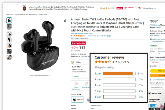 E-commerce Shelf Analytics for Product Details