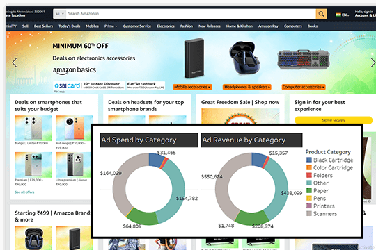 Product Shelf Analytics for Monitoring the Market